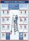 Плакат "Работа на лестницах" в НКПРОМ.РУ