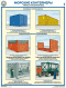 Комплект плакатов "Морские контейнеры (виды, назначение, технические характеристики)/П2-Конт" в НКПРОМ.РУ