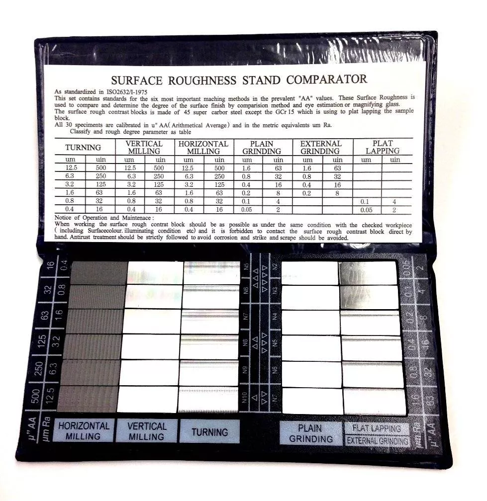  образцов шероховатости поверхности ISO 2632-1:1975 из 30шт. в .