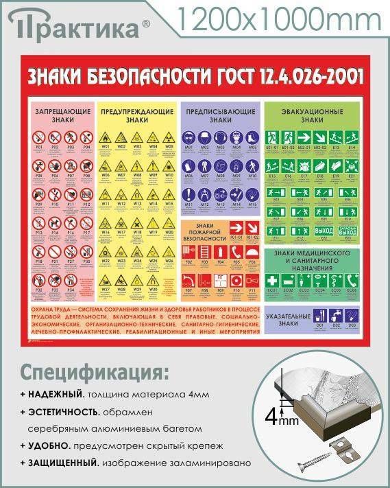 Стенд знаки безопасности (1200х1000 мм, пластик ПВХ 4 мм, алюминиевый багет серебряного цвета) в НКПРОМ.РУ купить – НКПРОМ.РУ