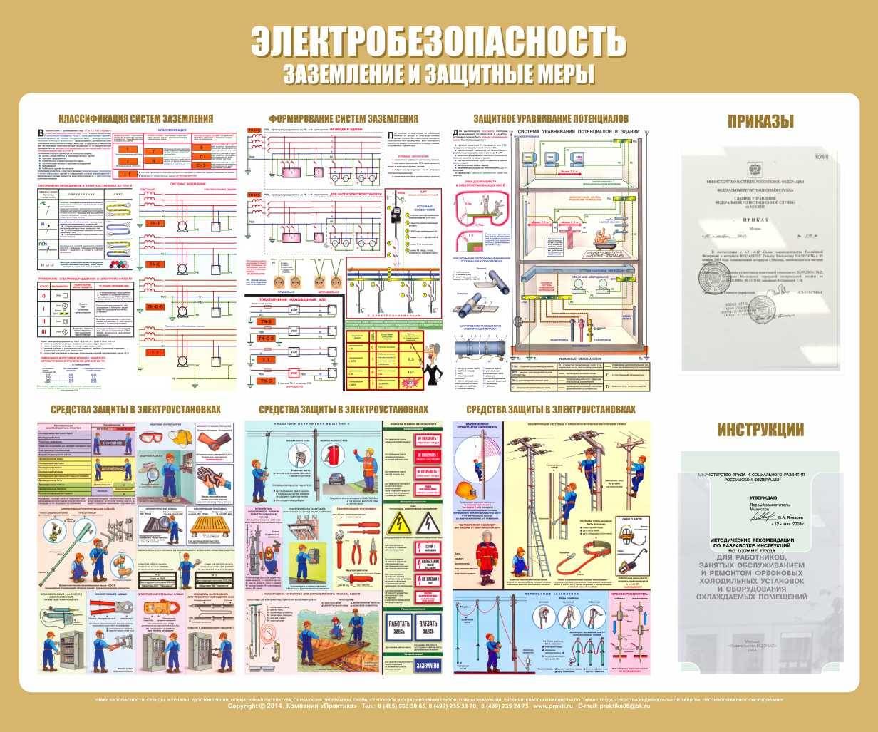 Стенд электробезопасность (заземление и защитные меры) (1200х1000 мм, пластик ПВХ 4 мм, алюминиевый багет золотого цвета) в НКПРОМ.РУ купить – НКПРОМ.РУ