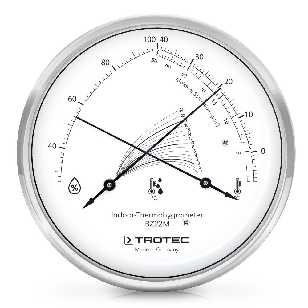 Термогигрометр Trotec BZ05 в НКПРОМ.РУ купить – НКПРОМ.РУ