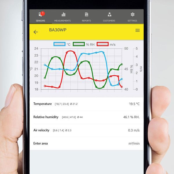 Термоанемометр с обогреваемой струной Trotec BA30WP appSensor в НКПРОМ.РУ