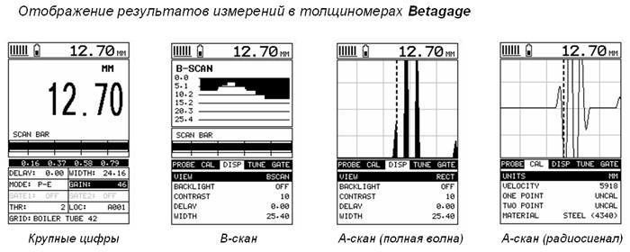 Ультразвуковой толщиномер Betagage в НКПРОМ.РУ