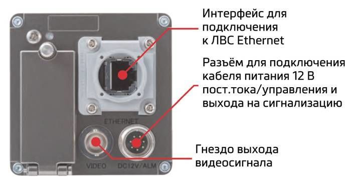 Планшет тепловизор genco pl 100 в комплекте со стойкой или кронштейном по