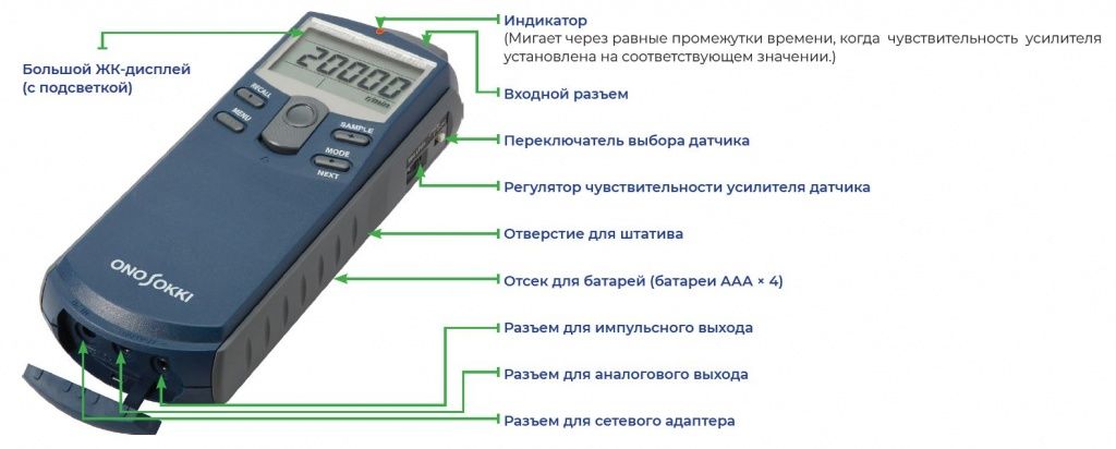 Тахометр Ono Sokki FT-7200 в НКПРОМ.РУ