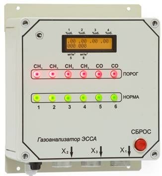Стационарный газоанализатор ЭССА-СО исполнение БС в НКПРОМ.РУ купить – НКПРОМ.РУ