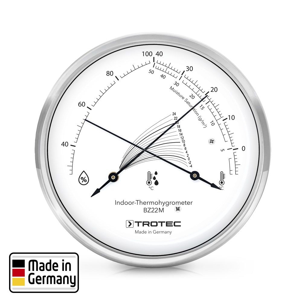 Термогигрометр Trotec BZ05 в НКПРОМ.РУ
