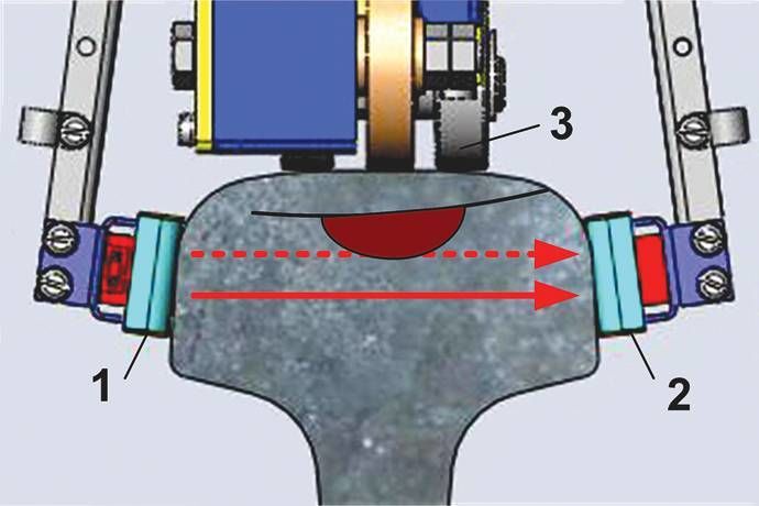 Дефектоскоп для измерения размеров дефектов в головке рельсов АВИКОН-17 в НКПРОМ.РУ  – картинка – 2