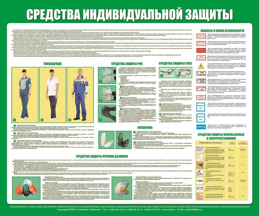 Средства индивидуальной защиты (1200х1000 мм, пластик ПВХ 4 мм, алюминиевый багет серебряного цвета) в НКПРОМ.РУ купить – НКПРОМ.РУ