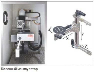 Оборудование для промышленной томографии Gilardoni в НКПРОМ.РУ