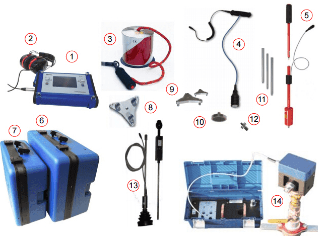 Детектор утечек воды Radiodetection RD547 в НКПРОМ.РУ