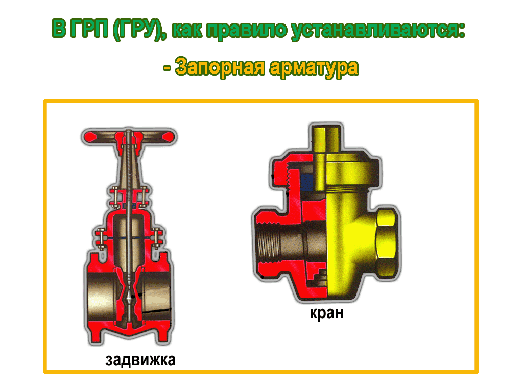 Клапан грп. Запорная арматура ГРП. Запорные клапаны ГРП. Клапан для +ГРП. Смеситель для ГРП.