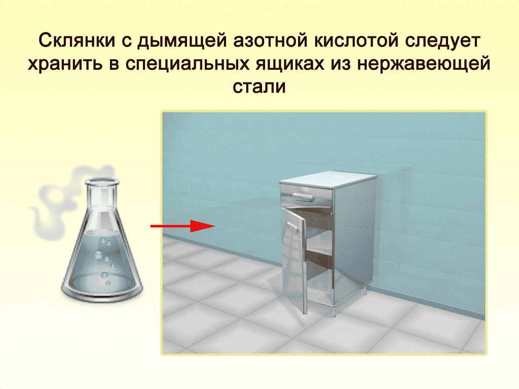 Презентация на тему моя профессия лаборант химического анализа