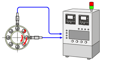 vibrokomparatory-vc-2200-3200-ono-sokki-4.png vibrokomparatory-vc-2200-3200-ono-sokki-4.png