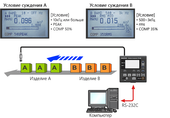 vibrokomparatory-vc-2200-3200-ono-sokki-5.png vibrokomparatory-vc-2200-3200-ono-sokki-5.png