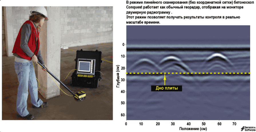 ultrazvukovoy-tester-defektoskop-betona-betonoskop-conquest-5.png